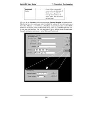 Page 293MultiVOIP User Guide T1 PhoneBook Configuration
293
Advanced
button-- Gives access to secondary
screen where an Alternate IP
Route can be specified for
backup or redundancy of
signal paths.  See discussion
on next page.
Clicking on the Advanced button brings up the Alternate Routing secondary screen.
This feature provides an alternate path for calls if the primary IP network cannot carry
the traffic.  Often in cases of failure, call traffic is temporarily diverted into the PSTN.
However, this feature...