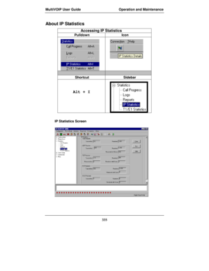 Page 335MultiVOIP User Guide Operation and Maintenance
335
About IP Statistics 
Accessing IP Statistics
Pulldown Icon
Shortcut Sidebar
     Alt + I
IP Statistics Screen 