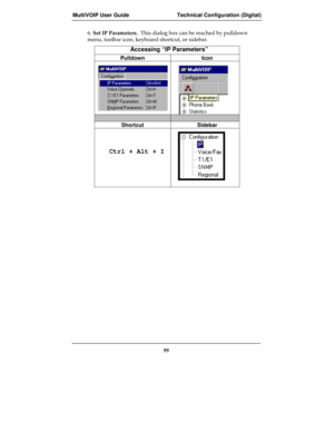 Page 99MultiVOIP User Guide Technical Configuration (Digital)
99
6. Set IP Parameters.  This dialog box can be reached by pulldown
menu, toolbar icon, keyboard shortcut, or sidebar.
Accessing “IP Parameters”
Pulldown Icon
Shortcut Sidebar
   Ctrl + Alt + I 