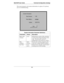 Page 232MultiVOIP User Guide Technical Configuration (Analog)
232
This screen presents vital system information at a glance. It’s primary
use is in troubleshooting.
System Information Parameter Definitions
Field Name Values Description
Boot Code
Versionnn.nnIndicates the version of the code that
is used at the startup (booting) of the
voip.  The boot code version is
independent of the software version.
Mac
Addressalpha-
numericDenotes the number assigned as the
voip unit’s unique Ethernet address.
Up Timehours:...