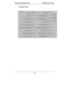 Page 340Operation and Maintenance MultiVOIP User Guide
340
T1 Statistics Screen 