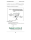 Page 408MVP428 Upgrade Installation MultiVOIP User Guide
408
Installation Instructions for MVP428 Upgrade Card
In this procedure, you will install an additional circuit board into the MVP410,
converting it from a 4-channel voip to an 8-channel voip.
Procedure in Detail
1. Power down and unplug the MVP410 unit.
2. Using a Phillips driver, remove the blank cover plate at the rear of the
MVP410 chassis.  Save the screws.
screws on blank  cover plate  (2)
Figure D-2: Removing screws from blank cover plate
Summary:...