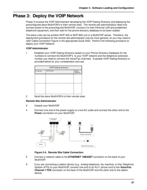 Page 3737 Chapter 3 - Software Loading and Configuration
Phase 3:  Deploy the VOIP Network
Phase 3 involves the VOIP Administrator developing the VOIP Dialing Directory and deploying the
preconfigured slave MultiVOIPs to their remote sites.  The remote site administrators need only
connect power to the preconfigured MultiVOIP, connect it to their Ethernet LAN and predefined
telephone equipment, and then wait for the phone directory database to be down loaded.
The slave units can be another MVP 400 or MVP 800...