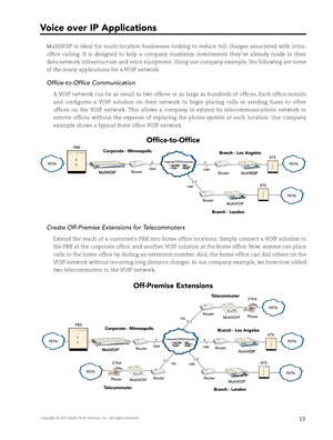 Page 15Copyright © 2003 Multi-Tech Systems, Inc.  All rights reserved.13
Voice over IP Applications
MultiVOIP  is  ideal  for  multi-location  businesses  looking  to  reduce  toll  charges  associated  with  intra-
offi ce  calling.  It  is  designed  to  help  a  company  maximize  investments  they’ve  already  made  in  their 
data network infrastructure and voice equipment. Using our company example, the following are some  
of the many applications for a VOIP network:
Offi ce-to-Offi ce Communication
A...