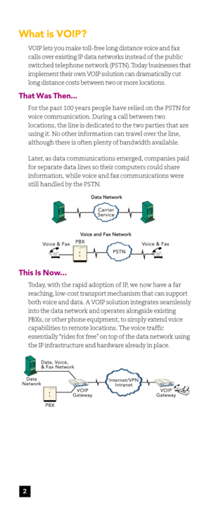 Page 4What is VOIP?
VOIP lets you make toll-free long distance voice and fax
calls over existing IP data networks instead of the public
switched telephone network (PSTN). Today businesses that
implement their own VOIP solution can dramatically cut
long distance costs between two or more locations.
That Was Then...
For the past 100 years people have relied on the PSTN for
voice communication. During a call between two
locations, the line is dedicated to the two parties that are
using it. No other information...