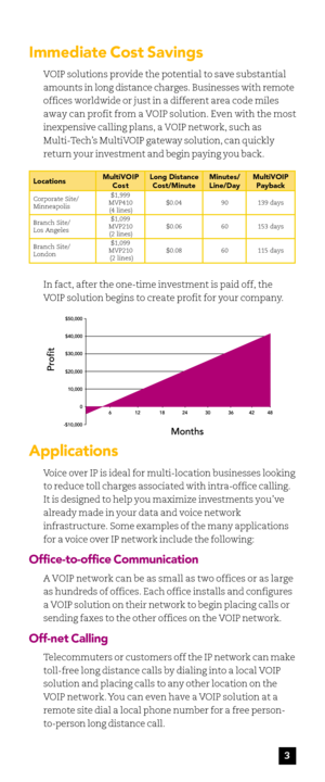 Page 53
Immediate Cost Savings
VOIP solutions provide the potential to save substantial
amounts in long distance charges. Businesses with remote
offices worldwide or just in a different area code miles
away can profit from a VOIP solution. Even with the most
inexpensive calling plans, a VOIP network, such as
Multi-Tech’s MultiVOIP gateway solution, can quickly
return your investment and begin paying you back.
In fact, after the one-time investment is paid off, the
VOIP solution begins to create profit for your...