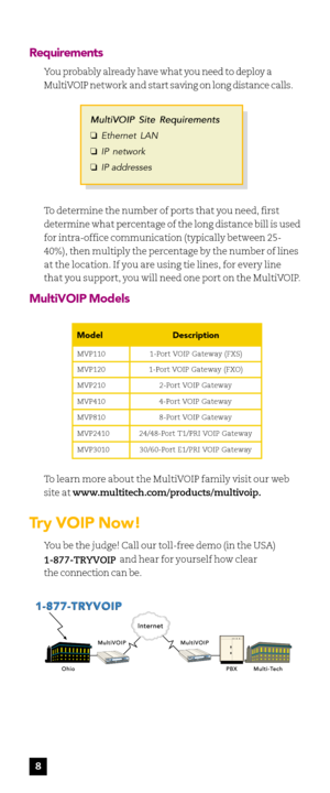 Page 10Requirements
You probably already have what you need to deploy a
MultiVOIP network and start saving on long distance calls.
To determine the number of ports that you need, first
determine what percentage of the long distance bill is used
for intra-office communication (typically between 25-
40%), then multiply the percentage by the number of lines
at the location. If you are using tie lines, for every line
that you support, you will need one port on the MultiVOIP.
MultiVOIP Models
To learn more about the...