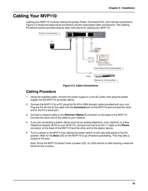 Page 1919 Chapter 2 - Installation
Cabling Your MVP110
Cabling your MVP110 involves making the proper Power, Command Port, and Internet connections.
Figure 2-2 shows the back panel connectors and the associated cable connections. The Cabling
Procedure section provides step-by-step instructions for cabling your MVP110.


$!
	$!
$%%&	$!

(
Figure 2-2. Cable Connections
Cabling Procedure
1. Using the supplied cable, connect the power supply to a live AC outlet, then...