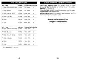 Page 2343
QuikCal 90 MODULE SPECIFICATIONS
OPERATING TEMPERATURE:-10°C TO 50°C (13°F TO 122°F)STORAGE TEMPERATURE:-40°C TO 85°C (-40°F TO 185°F)WEIGHT:0.4 kg (14.5 oz)TEMPERATURE EFFECT:None (Compensated over full range)CONNECTION:1/8” NPT FEMALEMEDIA COMPATIBILITY: Any liquid or gas compatible with 316
stainless steel and ﬂuorocarbon rubber
See module manual for
ranges & accuracies
42
RTD SPECIFICATIONS
RTD TYPE ALPHA°C  RANGEACCURACYPt 100Ω(DIN/IEC/JIS 1989) 1.3850 -100 to 850 ±1
Pt 100Ω(Burns) 1.3902 -100 to...