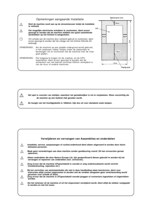 Page 19Opmerkingen aangaande Installatie
Sluit de machine nooit aan op de stroomtoevoer totdat de installatie
is voltooid.
Om mogelijke electrische schokken te voorkomen, dient ervoor
gezorgd te worden dat de machine middels een goed vastzittende
aardstekker op het lichtnet is aangesloten.
Om schade aan de machine door verkeerd gebruik te voorkomen, dient
ervoor gezorgd te worden dat het voltage van het lichtnet 230volts AC
bedraagt.
OPMERKING: Als de machine op een gladde ondergrond wordt gebruikt,
is het...