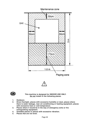 Page 29Page 29
This machine is designed for INDOOR USE ONLY.
Do not install in the following places.
1. Outdoors
2. Direct Sunlight, places with excessive humidity or dust, places where
there is water leakage, near air-conditioning or heating equipment, places
with excessive heat or cold temperature.
3. Places where it would be in the way of emergency exits or fire
extinguishing equipment.
4. Unstable places or places with excessive vibration.
5. Places that are not level.G GG G
G 