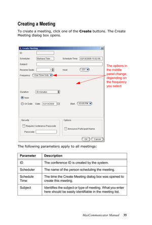 Page 41MaxCommunicator Manual 35
Creating a Meeting
To create a meeting, click one of the Create buttons. The Create 
Meeting dialog box opens.
The following parameters apply to all meetings:
Parameter Description
ID The conference ID is created by the system.
Scheduler The name of the person scheduling the meeting. 
Schedule 
TimeThe time the Create Meeting dialog box was opened to 
create this meeting.
Subject Identifies the subject or type of meeting. What you enter 
here should be easily identifiable in the...