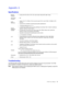 Page 29IP 805 User Manual  25
Appendix A
Specifications
Network 
Protocols•H.323, SIP, RTP, RTCP, TFTP, TCP, UDP, DHCP, DNS, ARP, ICMP, Te lnet
Call Control 
Protocols
•SIP
Audio 
Standards
•Codec: ITU G.711 (PCM), G.722, tw o low bit rate (G.723.1 and G.729A / G.729AB); G.729 
preferred
•Acoustic Echo cancellation su pporting high-quality speakerphone
Keypad 
Featur
 es & 
Handset
•12 standard dialing keys: 0-9, *, #
•11 Feature keys: Redial, Call Log, Hang-up/Release, Hold, Mute,  Flash, Transfer, Conference,...