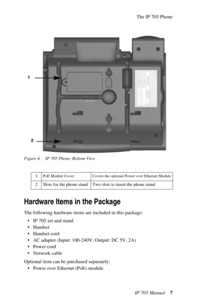 Page 15The IP 705 Phone
IP 705 Manual 7
Figure 4. IP 705 Phone, Bottom View
Hardware Items in the Package
The following hardware items are included in this package:
• IP 705 set and stand
• Handset
• Handset cord
• AC adapter (Input: 100-240V; Output: DC 5V, 2A)
• Power cord
• Network cable
Optional item can be purchased separately:
• Power over Ethernet (PoE) module
1PoE Module Cover Covers the optional Power over Ethernet Module
2 Slots for the phone stand Two slots to insert the phone stand
 1
 2 
