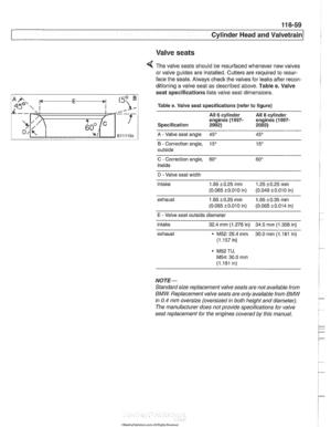 Page 235
Cylinder Head and valvetrain1 
Valve  seats 
< The valve  seats  should be  resurfaced whenever  new valves 
or  valve guides  are installed.  Cutters  are required to  resur- 
face  the seats.  Always check the  valves for leaks after recon- 
ditioning  a valve seat as described  above. Table e. Valve 
seat  specifications  lists valve seat dimensions. 
Table  e. Valve  seat specifications  (refer to figure) 
All 
6 cylinder  All 8 cylinder 
engines (1997- engines (1997- Specification  2002) 2002)...