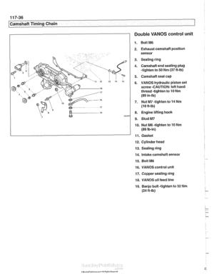 Page 272
1 17-36 
Camshaft Timing Chain 
1 Double VANOS control  unit 
1. BoltM6 
2. Exhaust camshaft  position 
sensor 
3.  Sealing  ring 
4. Camshaft  end sealing  plug 
-tighten  to 50  Nm  (37 ft-lb) 
5.  Camshaft  seal cap 
6.  VANOS  hydraulic  piston set 
screw  -CAUTION:  left hand 
thread -tighten  to 
10 Nm 
(89  in-lb) 
7.  Nut M7 -tighten  to 
14 Nm 
(1 0 ft-lb) 
8.  Engine  lifting hook 
9.  Stud  M7 
10.  Nut 
M6 -tighten  to 10 Nm 
(89  lb-in) 
11.  Gasket 
12.  Cylinder  head 
13.  Sealing  ring...