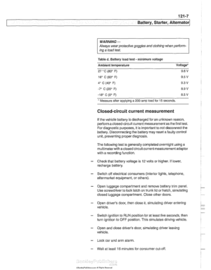 Page 373
Battery, Starter, ~lternatorl 
WARNING- 
Always wear protective goggles  and clothing  when perform- 
ing  a load  test. 
Table 
d. Battery load test - minimum  voltage 
Ambient  temperature  Voltage* 
27 
 C (80  F)  9.6 V 
-I 8 C (0 
F)  8.5 V 
* Measure 
after applying  a 200  amp  load for 15 seconds. 
Closed-circuit current measurement 
If the  vehicle battery  is discharged for  an unknown reason, 
perform a closed-circuit current measurement as the first test. 
For  diagnostic purposes,  it is...