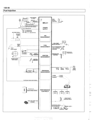 Page 438
Fuel Injection   