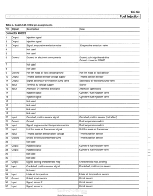 Page 453
Fuel lnjection 
Table e. Bosch 5.2.1 ECM pin assignments 
Pin 
Isignal 1 Description 1 Note 
Connector 
X60003 
1 
2 
3 
4 
5 
6 
7  8 
9  10 
11 
12 
13 
14 
15 
16 
17 
18 
19 
20 
21 
ate alr empe 
Output 
Output 
Output 
Ground 
Ground 
Output 
Output  Input 
Input 
Input 
Ground 
22 
23 
24 
25 
26 
27 
28 
29 
30 
Injection  signal 
Injection  signal 
Signal, evaporative emission valve 
Not used 
Not used 
Ground  for electronic components 
Not  used 
Not used 
Hot film mass air flow sensor ground...