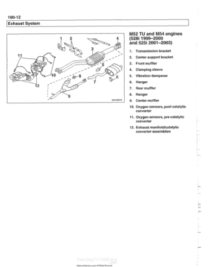 Page 534
I Exhaust System 
M52 TU and M54 engines 
(528i 1999-2000 
and  525i  2001-2003) 
1. Transmission bracket 
2. Center  support bracket 
3. Front muffler 
4. Clamping sleeve 
5. Vibration dampener 
6. Hanger 
7. Rear muffler 
8. Hanger 
9. Center muffler 
10. Oxygen sensors, post-catalytic 
converter 
11. Oxygen sensors, pre-catalytic 
converter 
12. Exhaust manifoldlcatalytic 
converter assemblies   