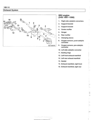 Page 536
I Exhaust System 
M62 engine 
(540i 1997-1 998) 
1. Right side catalytic converters 
2. Support bracket 
3. Support bracket 
4.  Center muffler 
5. Hanger 
6. Rear  muffler 
7.  Clamping sleeve 
8. Oxygen sensors, post-catalytic 
converter 
9. Oxygen sensors, pre-catalytic 
converter 
10.  Left side catalytic converter 
11.  Sealing rings 
12. Left front exhaust manifold 
13.  Left rear exhaust manifold 
14.  Gasket 
15.  Exhaust manifold, right front 
16.  Exhaust manifold, right rear   