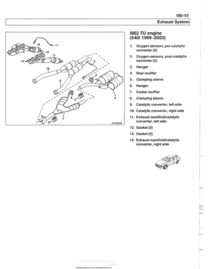 Page 537
Exhaust systeml 
M62 TU engine 
(540i 1999-2003) 
1. Oxygen sensors, pre-catalytic 
converter 
(2) 
2. 
Oxygen sensors, post-catalytic 
converter 
(2) 
3. 
Hanger 
4. Rear muffler 
5. Clamping sleeve 
6. Hanger 
7. Center muffler 
8. Clamping sleeve 
9. Catalytic converter, left  side 
10. Catalytic converter, right side 
11. Exhaust manifoldlcatalytic 
converter, 
left side 
12. Gasket (2) 
13. 
Gasket (2) 
14. 
Exhaust manifoldlcatalytic 
converter, right side   