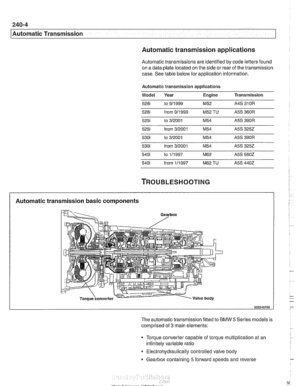 Page 588
Automatic Transmission 
Automatic transmission applications 
Automatic transmissions  are identified by  code letters  found 
on  a data  plate located on  the side or rear of the  transmission 
case. See  table below for  application information. 
Automatic transmission  applications 
Model  Year  Engine Transmission 
5281  to 911999  M52 A4S 310R 
5281  from 911999 
M52 TU A5S 360R 
5251  to 312001  M54 A5S 390R 
5251 from  312001  M54 ASS 3252 
530i  to 312001  M54 
ASS 390R 
530i  from 312001  M54...