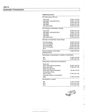 Page 598
. . 
l~utomatic Transmission 
Tightening torques 
ATF drain plug to ATF pan 
A4S 310R  25 Nm (I8 ft-lb) 
A5S 360R I A5S 
390R (M14) 18 Nm (14 ft-lb) 
A5S 3252  35 Nm (26 ft-lb) 
A5S 5602 50 Nm (37 ft-lb) 
A5S 4402 (M 
16)  30 Nm (23 ft-lb) 
ATF fill plug 
to transmission housing 
A4S  310R  33 Nm (24 ft-lb) 
A5S 360R I A5S 390R (M14) 18 Nm (14 ft-lb) 
A5S 
3252  30 Nm (23 ft-lb) 
A5S 5602 100 Nm (74 ft-lb) 
A5S 
4402 (M18) 35 Nm (26 ft-lb) 
Flex-disc  to transmission output flange 
MI0 (8.8 grade) 48 Nm...