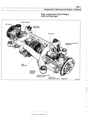 Page 627
--- . 
Suspension, Steering and Brakes - General 
Rear suspension Sport  Wagon 
(with coil springs) 
Shock absorber 1   