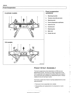 Page 640
31 0-4 
I Front Suspension 
6-cylinder models 
12 3 4 5 
V-8 models 
16 7 4 
Front  suspension 
variations 
1. Steering  knuckle 
2. Tension strut (thrust  arm) 
3. Steering rack 
4.  Front suspension 
subframe 
5. Outer  tie rod 
6. Control  arm 
7. Steering  box 
8. Idler arm 
9. Center  tie rod 
The  front  suspension 
shoclc absorbers on  E39 cars are 
MacPherson struts.  The strut is  a major  component  of the 
front  suspension and supports the spring.  Most strut assem- 
bly  components are...