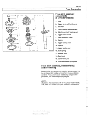 Page 645
31 0-9 
Front Suspension 
Front strut  assembly 
components 
(6-cylinder  models) 
1. Cap 
2. Upper  strut self-locking  nut 
3. Washer 
4. Strut bearing reinforcement 
5. Strut mount  self-locking  nut 
6.  Upper  strut mount 
7. Dust protector  collar 
8. Spacer 
9. Upper spring  seat 
10.  Spacer 
11.  Upper spring pad 
12.  Coil spring 
13.  Rubber stop 
14.  Dust boot 
15.  Lower  strut pad 
16.  Strut  with lower  spring seat 
Front strut assembly,  disassembling 
and assembling 
Replacing the...