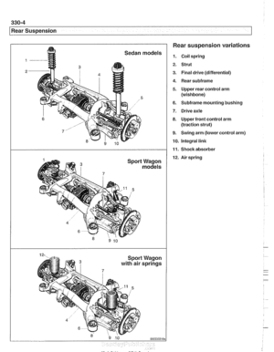 Page 700
330-4 
Rear Suspension Rear suspension variations 
1. Coil spring 
2. Strut 
3. Final drive (differential) 
4. Rear subframe 
5. Upper rear control  arm 
(wishbone) 
6. Subframe mounting bushing 
7. Drive axle 
8. Upper  front control arm 
(traction strut) 
9. Swing arm (lower control arm) 
10. Integral link 
12. Air  spring 
I 
Waaon 
11. Shockabsorber 
a m3 withair s~riias   