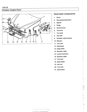 Page 816
41 0-1 0 
I Fenders, Engine Hood 
Hood latch components 
1. Hood 
2.  Gas pressurized 
Strut 
3.  Spacer 
4.  Hinge 
5.  Ground stud 
6.  Torx 
bolt 
7.  Torx bolt 
8.  Hex bolt 
9. Bowden cable bracket 
10.  Ball  pin 
11.  Torx bolt 
12.  Spring pin 
13.  Stop  buffer 
14. 
Bowden cable 
15.  Lower  hood lock 
16. 
Bowden cable 
17.  Torx 
bolt 
18. Stop buffer 
19.  Hex nut 
20. Torx bolt 
21.  Hood latch   