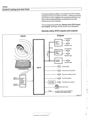 Page 902
515-8 
/Central Locking and Anti-Theft 
The General Module  (GM) is connected to  the FZV receiver 
module  (in left rear  roof pillar) via K-Bus. Locking  and unlock- 
ing  of doors, trunk or tailgate and convenience  closing is car- 
ried  out by  the GM  subsystem controlling  the door lock, 
window and sunroof modules. 
The  accompanying schematic,  Remote entry 
(FZV) inputs 
and  outputs,  illustrates  the GM remote  entry subsystem. 
Remote entry (FZV) inputs and outputs 
Inputs  Outputs   