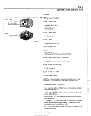 Page 903
515-9 
Central Locking and ~nti-~heftl 
FZV keys 
4 FZV key button functions: 
Bunon 1 press  once: 
Unlock  drivers  door 
DWA  disarmed 
/ lnterior lights on 
... - 0021~0~~j 
Convenience opening 
2000 
- 
.-,- /- ..,. 
Button 2 press 
once: 
Button 
1 press twice: 
a Total 
unlocking 
Button 
1 hold: 
* Lock 
- DWA  armed 
lnterior lights  ON when  vehicle  is locked 
Button 
2 press twice within 10 seconds: 
Deactivate interior and  tilt monitoring 
Button 3 press momentarily: 
Trunk  lid opens...