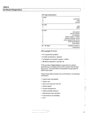 Page 968
OBD-8 
I On-Board Diagnostics 
DTC digit interpretation 
1st digit 
P powertrain 
B body 
C  chassis 
2nd  digit 
0 SAE 
1 BMW 
3rd digit 
0 
1 
2 
3 
4 
5 
6 
7 
4th - 5th digits  total 
system 
airlfuei induction 
fuel  injection 
ignition  system  or  misfire 
auxiliary  emission  control 
vehicle speed 
& idle  control 
ECM 
inputs/outputs 
transmission 
individual circuits  or 
components 
DTC example: P 0 3 0 6 
P: A powertrain problem 
0: SAE sanctioned or  generic 
a 3: Related to an  ignition...