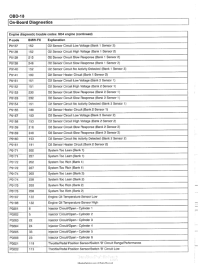 Page 978
/ On-Board Diagnostics 
Po202 
PO203 
PO204 
PO205 
PO206 
PO221 
PO222 
5 
22  24 
33 
23  119 
113  Injector CircuiVOpen -Cylinder 
2 
Injector 
CircuiVOpen -Cylinder  3 
lnjeclor CircuiVOpen -Cylinder 4 
Injector 
CircuiVOpen - Cylinder 5 
Injector CircuiVOpen - Cylinder 6 
ThrotileiPedal Position SensorISwiich B Circuit RangeIPeriormance 
ThrottleIPedal Position SensorISwitch B Circuit  Low   