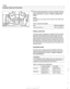 Page 182
11 6-6 
Cylinder  Head and Valvetrain 
4 Before  machining  the head  to correct  for warpage, measure 
the total height 
(A) (thickness  of the  cylinder head). Minimum 
height  specifications  are given  in Table  a. Cylinder  head 
height. 
NOTE- 
6 cylinder  and V-8 engines share  cylinder head height spec- 
ifications. 
Table  a. Cylinder  head height 
New  Minimum height 
(A) 
140.0 rnrn (5.512 in.) 139.7 rnrn (5.500 in.) 
Valves, leak test 
To test  the valves for leakage, the cylinder  head must...