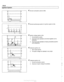 Page 356
I lgnition System 
4 Normal combustion  period at idle. 
4 Normal  oscilloscope  pattern for ignition  system  at idle. 
15. 15 
4 lgnition  voltage  peaks  at idle. 
1. Normal ignition  peaks. 
2. Downward peak (arrow) is shortened  (ignition  coil is 
defective). 
3. Downward  peak (arrow)  is missing completely  (ignition 
coil  is defective). 
4 Defective  ignition coil. 
1. Short spark  period. 
2. The spark voltage  line (arrow)  is very slight 
< Defective  ignition coil. 
1. Normal combustion...