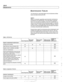 Page 38
Maintenance 
The intervals for most tasks listed  in the maintenance tables 
below are  determined by the Sll. 
NOTE- 
BMW is constantly upgrading  recommended maintenance 
procedures  and requirements. 
The information  contained 
here  is as  accurate  as possible  at the time  of publication.  if 
there  is any  doubt about  what procedures apply  to a specific 
model  or year,  or what  intervals  should be followed,  remem- 
ber  that  an authorized 
BMW dealer  has the latest  information 
on...