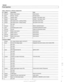 Page 454
- 
Fuel Injection 
Table e. Bosch 5.2.1 ECM pin assignments 
Pin 
I~iqnal 1 Description 1 Note 
I  I I 
46 llnput ICrankshaft position sensor Icrankshaft positionlrpm sensor 
38 
39 
40 
41 
42 
43 
44 
45 Ground  Input 
Output 
Output 
Output 
Output 
Ground 
47 
48 
49 
50 
51 
Not  used 
I Not used 
52 
Shield,  knock sensor 
Oil level 
- thermal 
Injection signal 
injection  signal 
Idle speed control - opening winding 
Idle speed control - closing winding 
Not  used 
Ground 
Ground 
-- Ground...