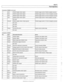 Page 467
Fuel lnjection 
I 1- I 
4 /output l~em~erature signal. E-box fan I E-box  fan 
Connector 
X60002 (continued) 
14 
15 
16 
17 
18 
19 
20 
21 
22 
23 
24 
5 
6 
7 
8 
9 
10 
11 
12 
13 
14 
15 
16 
Input 
Input 
Input 
Input 
Ground 
Output  Heated 
oxygen sensor  signal 
Heated oxygen sensor  signal 
Heated  oxygen sensor  signal 
Heated  oxygen sensor signal 
Not  used 
Heated  oxygen sensor, heater ground 
Not used 
Not used 
Not used 
Terminal  85 control 
Not  used  Heated oxygen sensor 
II behind...