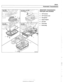 Page 593
240-9 
Automatic Transmission 
Automatic transmission 
fluid  pan and  strainer 
1. ATF strainer 
2. ATF strainer seal 
3. Pan gasket 
4. Sump magnet 
5. ATFpan 
6. Filler plug 
7. Drain plug   