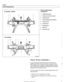 Page 640
31 0-4 
I Front Suspension 
6-cylinder models 
12 3 4 5 
V-8 models 
16 7 4 
Front  suspension 
variations 
1. Steering  knuckle 
2. Tension strut (thrust  arm) 
3. Steering rack 
4.  Front suspension 
subframe 
5. Outer  tie rod 
6. Control  arm 
7. Steering  box 
8. Idler arm 
9. Center  tie rod 
The  front  suspension 
shoclc absorbers on  E39 cars are 
MacPherson struts.  The strut is  a major  component  of the 
front  suspension and supports the spring.  Most strut assem- 
bly  components are...