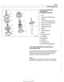 Page 645
31 0-9 
Front Suspension 
Front strut  assembly 
components 
(6-cylinder  models) 
1. Cap 
2. Upper  strut self-locking  nut 
3. Washer 
4. Strut bearing reinforcement 
5. Strut mount  self-locking  nut 
6.  Upper  strut mount 
7. Dust protector  collar 
8. Spacer 
9. Upper spring  seat 
10.  Spacer 
11.  Upper spring pad 
12.  Coil spring 
13.  Rubber stop 
14.  Dust boot 
15.  Lower  strut pad 
16.  Strut  with lower  spring seat 
Front strut assembly,  disassembling 
and assembling 
Replacing the...