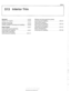 Page 879
513-1 
51 3 lnterior Trim 
General . . . . . . . . . . . . . . . . . . . . . . . . . . . ,513-2 
Interior trim repairs . . . . . . . . . . . . . . . . . . . ,513-2 
Center Console . . . . . . . . . . . . . . . . . . . . .513-3 
Center console, removing and installing . . . 213-3 
Dash Panel . . . . . . . . . . . . . . . . . . . . . . . . ,513-7 
Lower dash panel  assembly, 
removing and installing 
. . . . . . . . . . . . . . . . ,513-7 
Upper dash assembly, 
removing and installing 
. . . . . . . . . ....