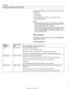 Page 916
Central Locking  and Anii-Theft 
- If the starter engages,  the following  EWS inputs  are function- 
ing  normally: 
Ignition  key 
Code  function 
Transmission  range switch  or clutch position  switch 
Engine  speed sensor 
NO JE - 
If a vehicle key is lost  or stolen, the  electronic authorization 
for  that  key 
can be cancelled  using the BMW  scan and di- 
agnostic tools 
DISplus, GTl or MoDiC. 
Force  applied  to a ley can  damage  the electronic circuitry 
in the key A damaged ley will not...