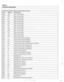 Page 970
On-Board Diagnostics 
l~utornatic transmission  diagnostic trouble codes  (continued) - 
P-code /BMW-FC I DTC Definition - PO732 
PO732 
PO733 
PO733 
PO733 
PO733 
PO734 - 
I I 
I  I 
PO742 / 48 l~orque Converter Clutch Circuit  Stuck On 
PO734 
100 
132 
53 
57  122 
133 
54 
PO735 
PO735 
PO735 
PO740 
PO740 
PO740 
PO741 
I I 
PO743 14 l~or~ue Converter Clutch Circuit Electrical 
Gear 
2 Incorrect  Ratio 
Gear  2 Incorrect  Ratio 
Gear  3 incorrect Ratio 
Gear  3 Incorrect Ratio 
Gear 3 Incorrect...