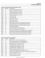 Page 973
On-Board Diagnostics 
l~utomatic transmission diagnostic trouble codes (continued) 
P-code 
1 Pi844 
I I 
14 /Pressure Control  Solenoid D Circuit Low 
I I PI841 11 /Pressure Control  Solenoid A Circuit Low 
BMW-FC 
Pi842 
I 
P2722 15 I Pressure Control Solenoid E I 
DTC 
Definition 
Pi 845 
Pi 882 
Pi 883 
PI 889 
PI891 
PI 892 
PI 893 
Pi 843  3 8 
2  Pressure Control Solenoid 0 Circuit Low 
5 
57 
58 
96 
96 
96 
83 
P2729 
P2730 
P2759 
P2761 
P2763 
P2764 
Pressure  Control Solenoid E Circuit Low...