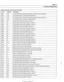 Page 977
On-Board ~iaanosticsl 
Engine diagnostic trouble codes: M54 engine 
P-code 
BMW-FC Explanation 
PO01 I / 103 I A  Camshaft Position Timing Over-Advanced  or System Performance  (Banlc 1) I I 
PO012 1105 I A Camshaft Position Timing Over-Retarded (Bank 1) I I 
PO01 4  1104 I B Camshaft Position  Timing Over-Advanced  or System Performance (Bank 1) 
PO01 5 
PO030 
PO031 
PO032 
I 1 
PO038 179 / HO2S Heater Control Circuit High (Bank 1 Sensor  2) 
I I -. 
I I 
PO050 1 55 I H02S Heater Control Circuit (Bank...